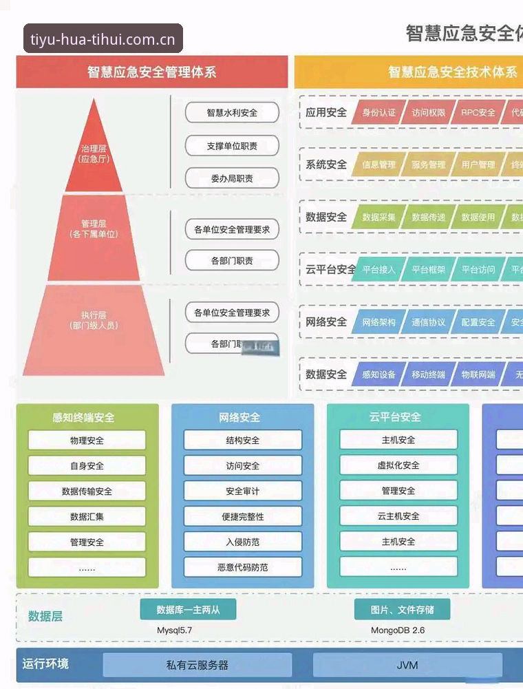 华体会app安全吗？从技术架构到用户反馈的全面解析